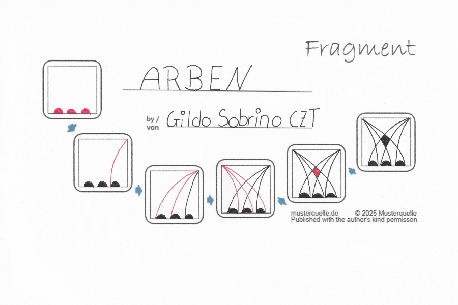 Paso a paso del fragmento Arben